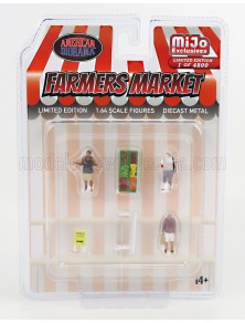 FIGURES - SET - FARMERS...