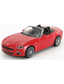 FIAT - 124 SPIDER 2016 - RED