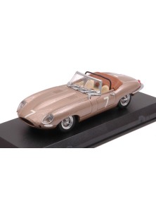 Best Model - JAGUAR E...