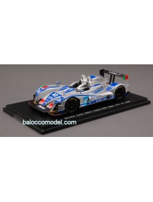 Spark Model - GINETTA ZYTEK...