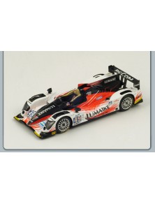 Spark Model - ORECA...