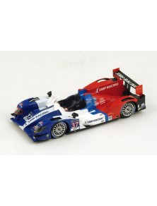 Spark Model - ORECA...