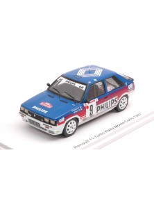 Spark Model - RENAULT 11...