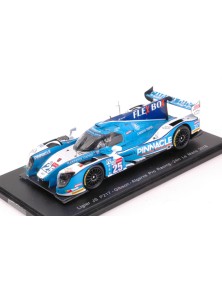 Spark Model - LIGIER JS...