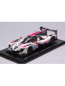 Spark Model - LIGIER JS...