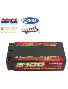 GENS ACE - LiPo RedLine...