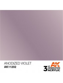 AK INTERACTIVE - Anodized...