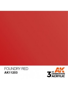 AK INTERACTIVE - Foundry...