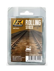 AK INTERACTIVE - Rolling Stock Weathering Set Train Series