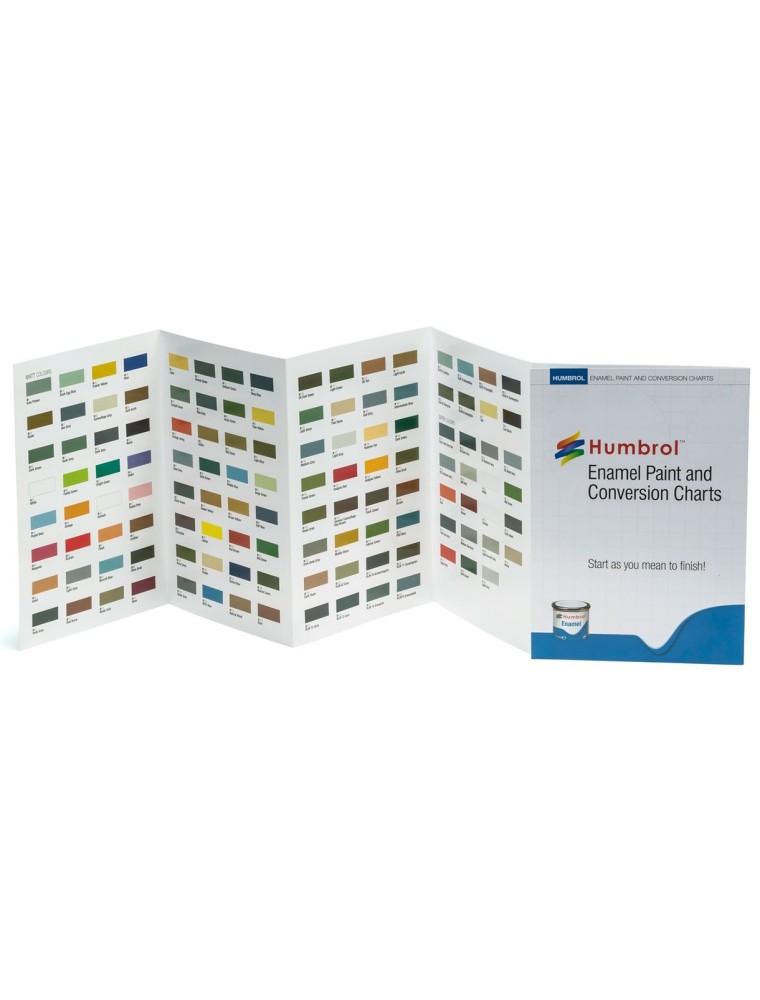 HUMBROL - Humbrol Enamel Paint and Conversion Chart