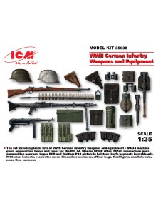 ICM - 1/35 WWII German Infantry Weapons & Equipment (100% new molds)