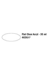 ITALERI - FLAT CLEAR ACRYL