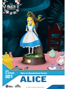 Alice In Wonderland Mini...