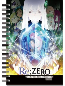 Re:zero Starting Life In...