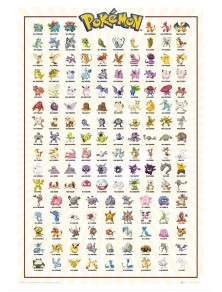 Pokemon Poster Maxi Regione di Kanto 91 x 61 cm Abystyle