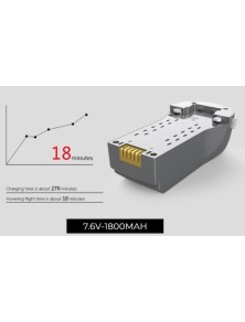 Syma - Batteria LiPo Syma...