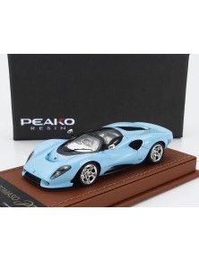 DE TOMASO - P72 2020 - LIGHT BLUE