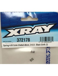 XRay - MOLLE C=2.5 NERE 2pz...