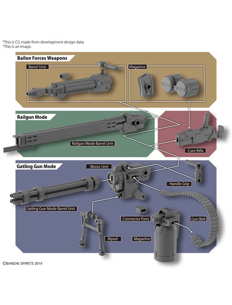 CUSTOMIZE WEAPONS GATLING UNIT MODEL KIT BANDAI MODEL KIT